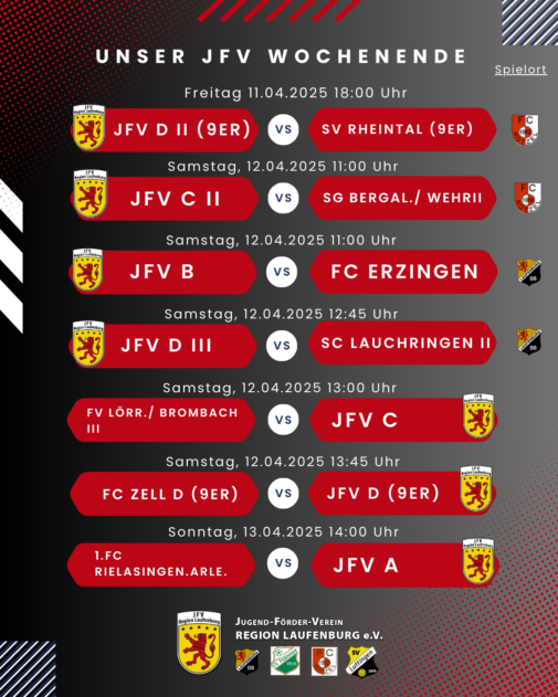 JFV mit zwei Heimspielen in Rotzel und zwei in Laufenburg