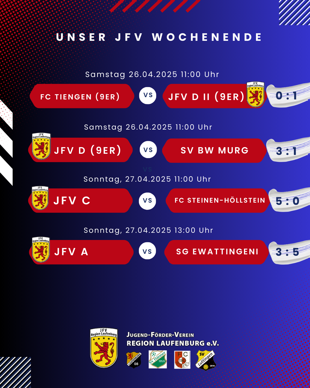 Du betrachtest gerade Das JFV Wochenende im Überblick